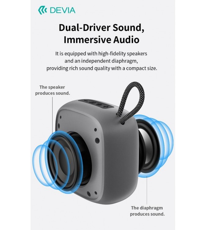 Altoparlante Bluetooth V5,3 Lite2 5 Watt EM501 Blu