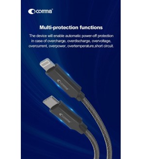 Cavo Carica rapida PD 3A per Apple certificato MFI 1,5 metri