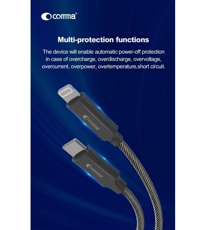 Cavo Carica rapida PD 3A per Apple certificato MFI 1,5 metri
