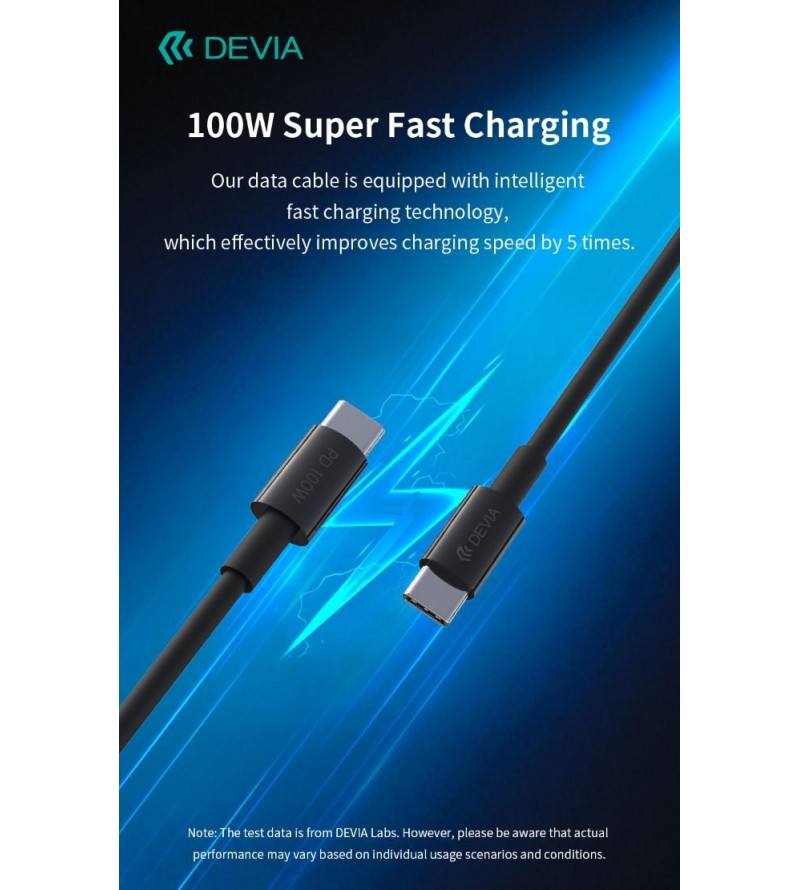 Cavo Smart Series 100W Tipo-C a C PD Carica rapida 5A, 1,5 M