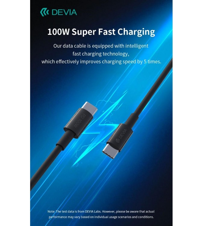 Cavo Smart Series 100W Tipo-C a C PD Carica rapida 5A, 1,5 M