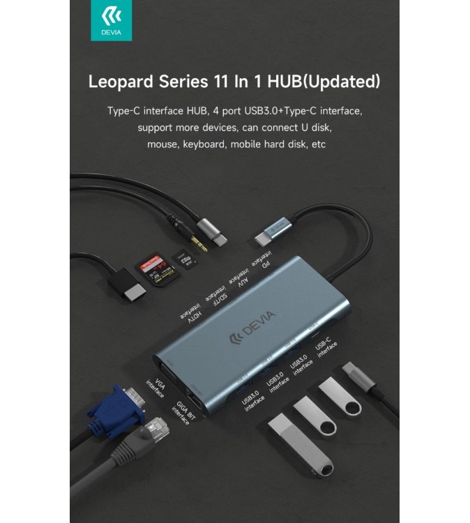 Leopard 11 In 1 HUB USB-C 3.1 to PD+USB-C+USB3.0*3+HDMI+VGA+RJ45+SD/TF+Audio3.5