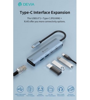 HUB 5 in 1 da tipo C a USB*2+tipo C+PD 100 W+RJ45 serie Leopard