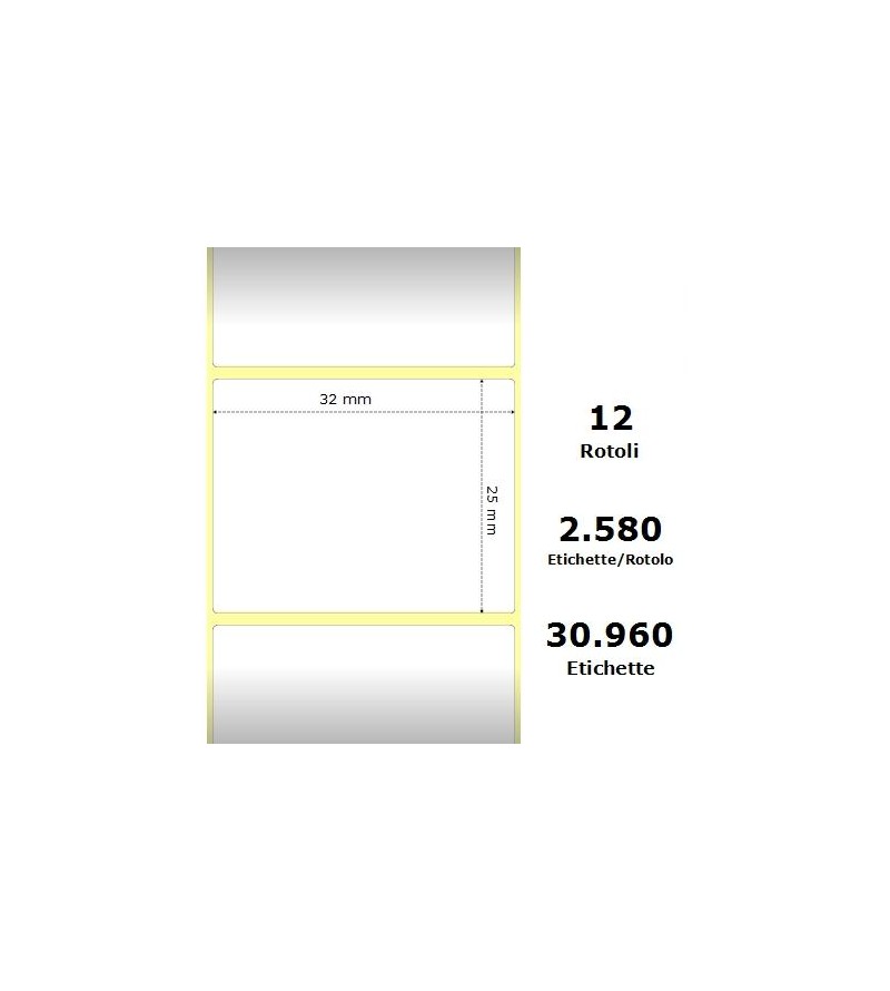 White 32x25mm, 2580 Et/Rotolo Z-2000D 1.3x1x1 Core,circonferenza 108mm
