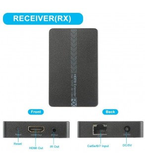 Ricevitore HDMI SINGOLO, abbinato a VK-100ER,over TCP/IP