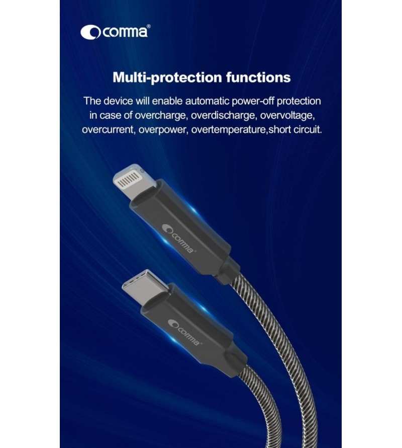 Cavo Carica rapida PD 3A per Apple certificato MFI 1,5 metri