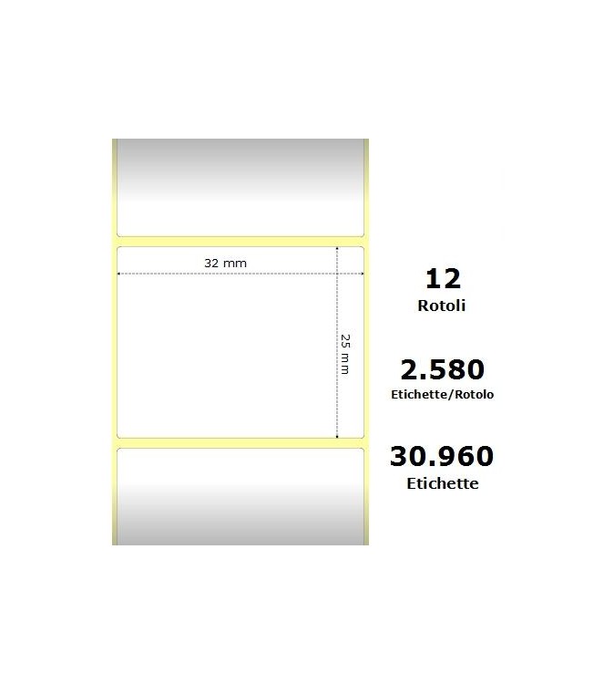 White 32x25mm, 2580 Et/Rotolo Z-2000D 1.3x1x1 Core,circonferenza 108mm